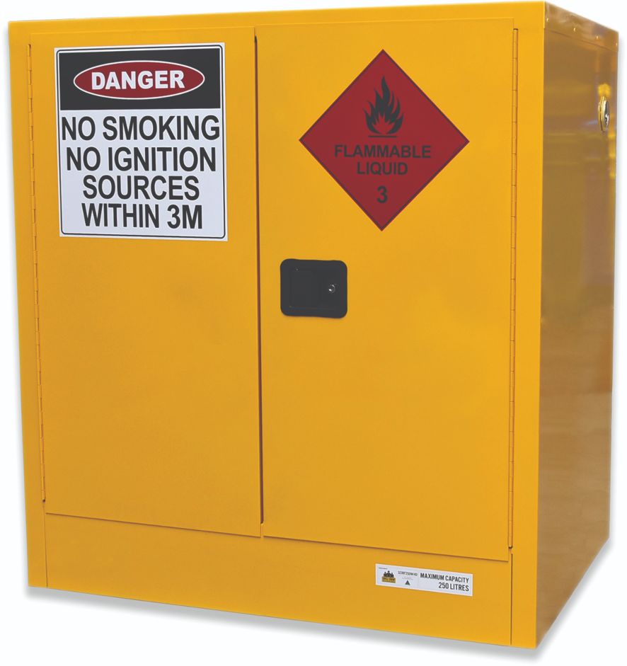 What Classifies as a Indoor Flammable Liquid by Wholesale Safety Storage Australia What Classifies as a Indoor Flammable Liquid by Wholesale Safety Storage Australia