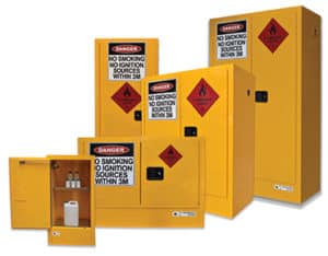 The Importance Of Flammable Storage Cabinet Solutions