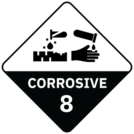 Class 8