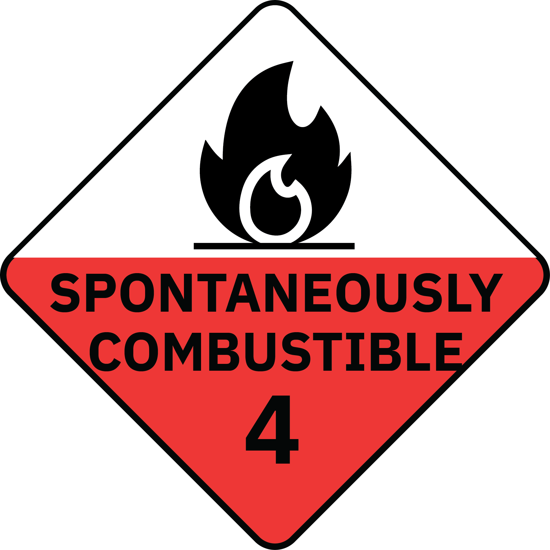 Hazard Warning Signs 11