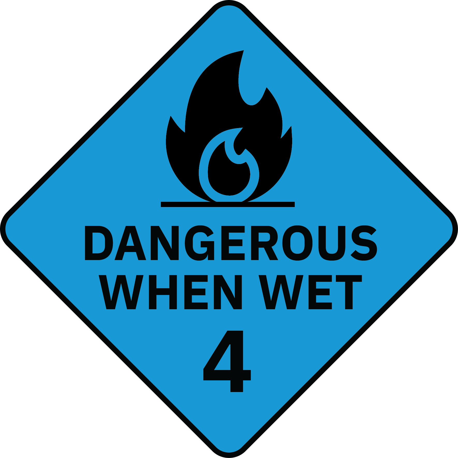 Hazard Warning Signs 12