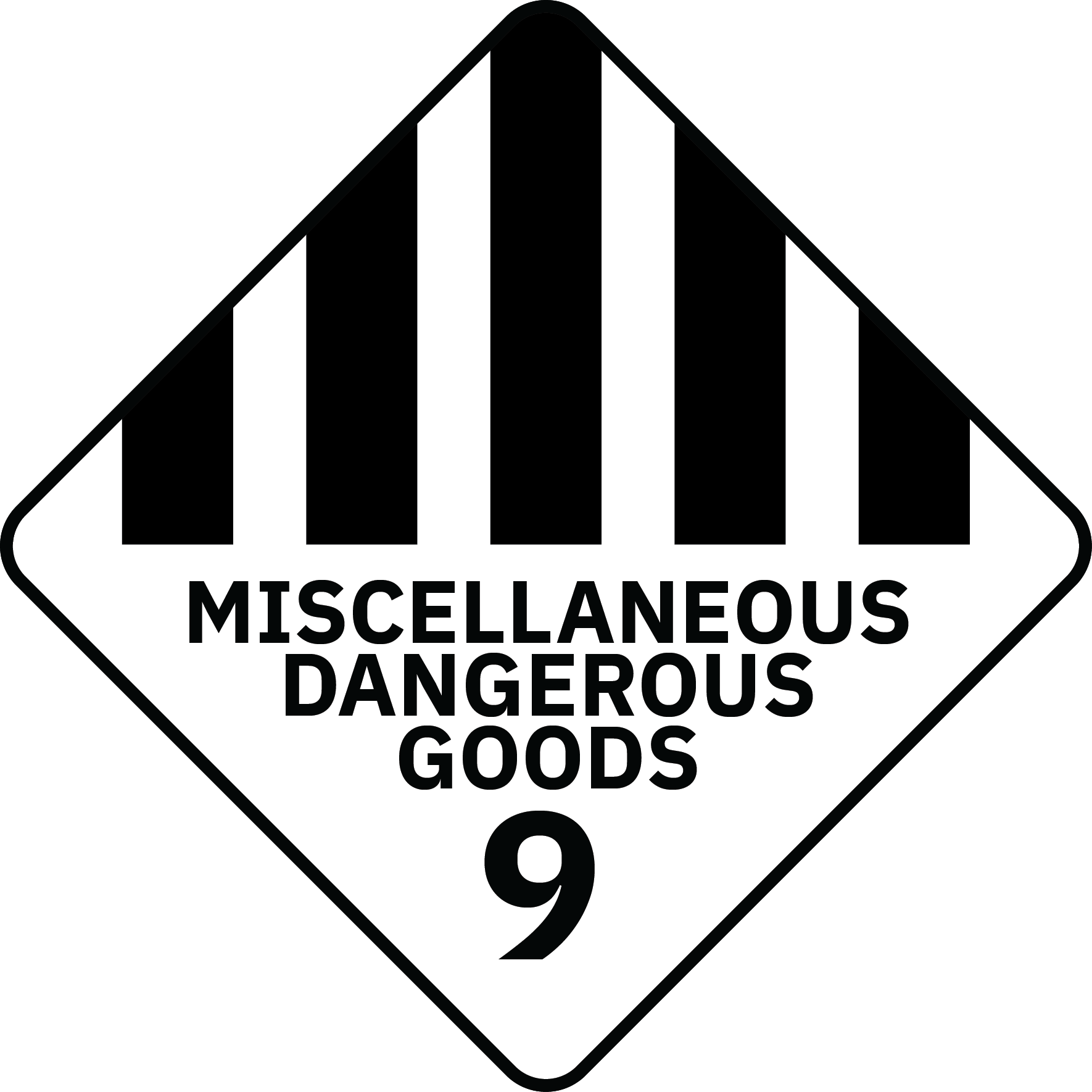Hazard Warning Signs 18