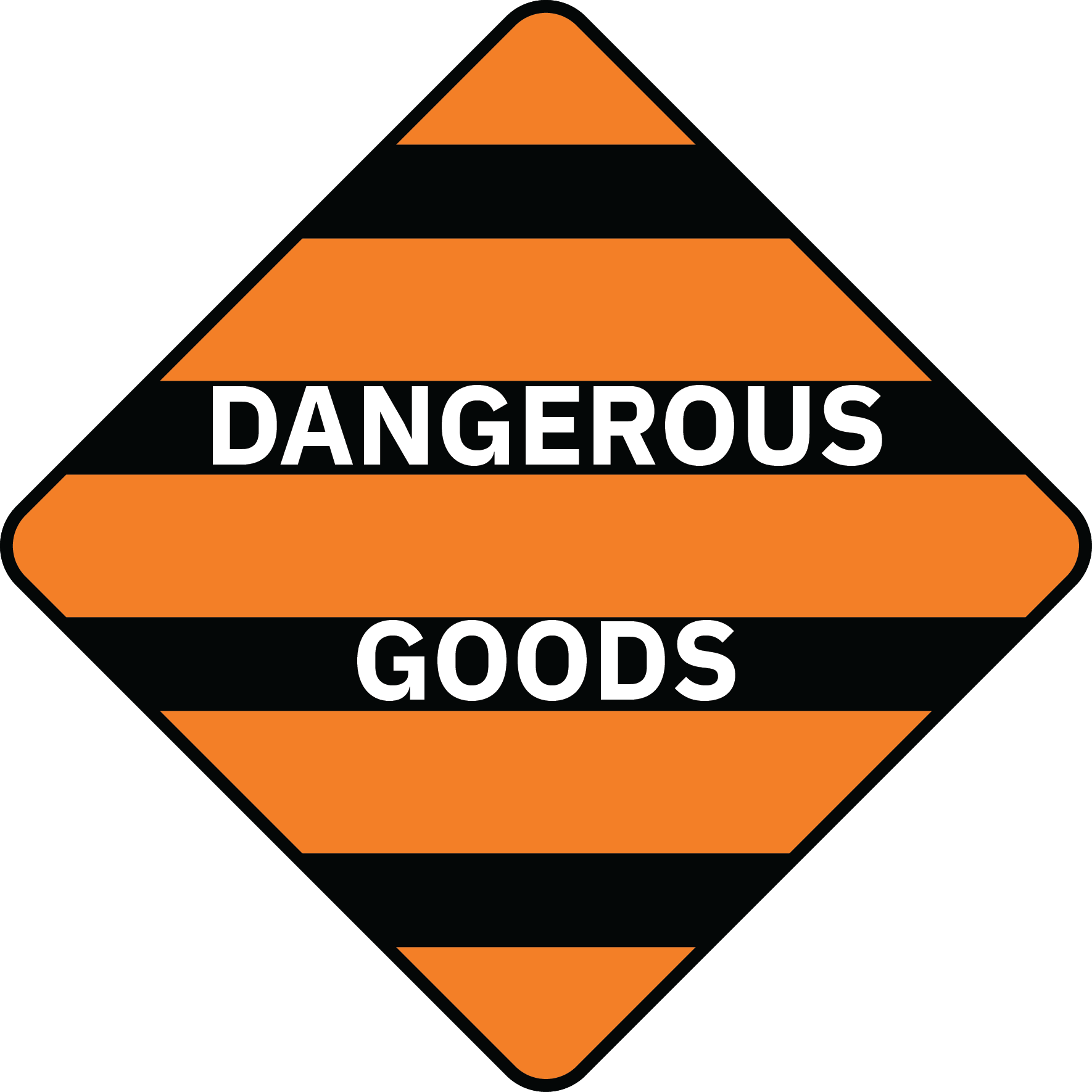 Hazard Warning Signs 19
